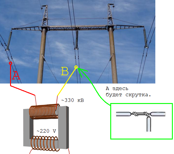 Две фазы 220. Напряжение между фазами. 380 вольт между фазами. Схема подключения звезда-треугольник трехфазного электродвигателя. Схема соединения звезда звезда 6 группа.