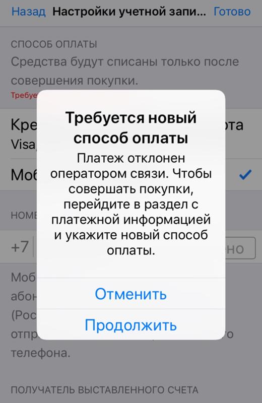 Связи апп. Диспетчерская технологическая связь. Схема оперативно-диспетчерской телефонной связи. Современные телекоммуникации. Связь предметов картинки.