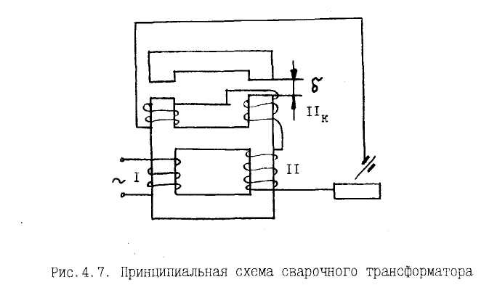 Устройства и работа сварочного трансформатора. Электрическая схема сварочного трансформатора. принципиальная схема сварочного трансформатора. тдм-500 сварочный трансформатор схема. схема включения сварочного трансформатора.