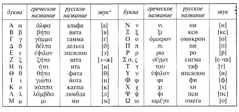 только сохранит на лакском языке щикунану что означает чтобы белье сидело