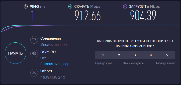Ответы Mail: Не поднимается скорость выше 100 мбит, роутер 1 гбит умеет ...