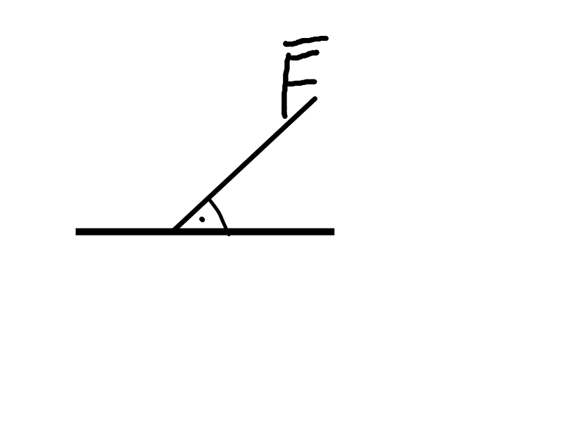 обозначение угла. прямой и развернутый угол. вершина треугольника. что обозначает угол с точкой. как обозначается угол 3 класс.
