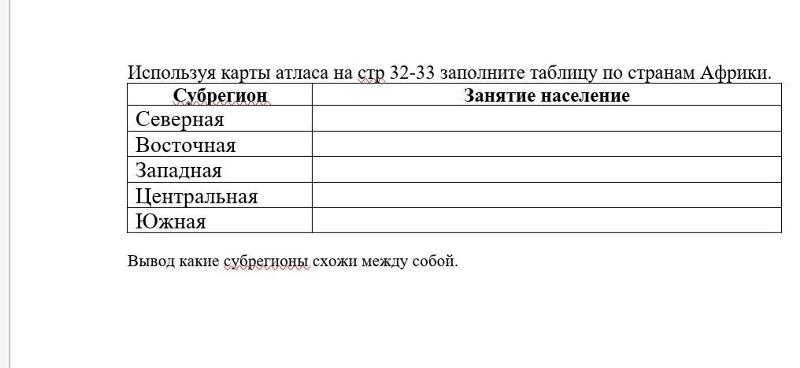 Конспект урока по географии "Восточная, центральная, южная Африка"