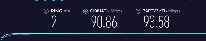 плохое интернет соединение в играх плохое интернет соединение в играх
