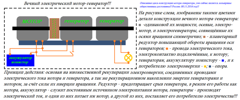 Аккумулятор генератор двигатель. Бтг мотор генератор. электростатический мотор. мотор-генератор с самозапиткой. бтг генератор с маховиком.