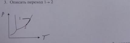 описывались переходный. математическое моделирование исторических процессов. описывались переходный. описать статус модели. как различать переходные и непереходные глаголы.