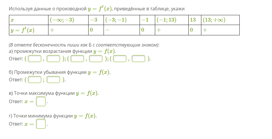 Используя данные приведенной