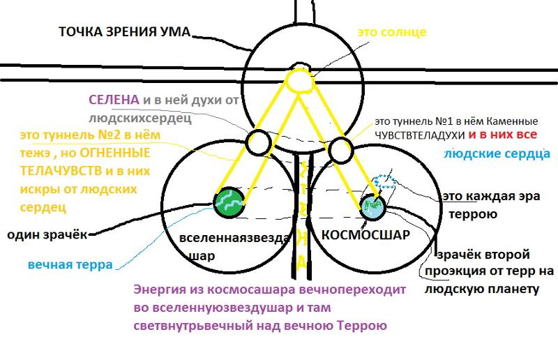От чего пошло слово пожалуйста От чего пошло слово пожалуйста