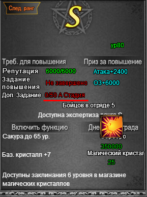 Ранги s a b c. Ранг от е до s. ранги от f до s. ранги в фэнтези от f до s. ранги a b c d s.