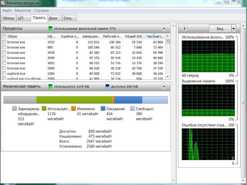 Заводская частота процессора cpu-z. Программы для работы с памятью компьютера. Утилиту конфигурации пк aida32 скриншоты. Программы для работы с памятью компьютера. Программа ram booster.