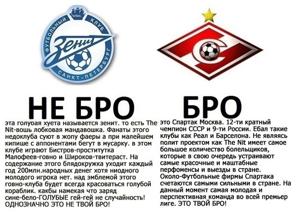 Кричалки против динамо