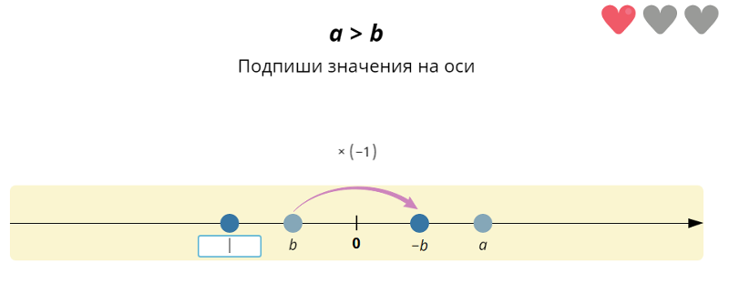 шарик на числовой оси. подпиши значение на оси. подпишите значение на оси. отметь на оси любую дробь. подпиши значение на оси.