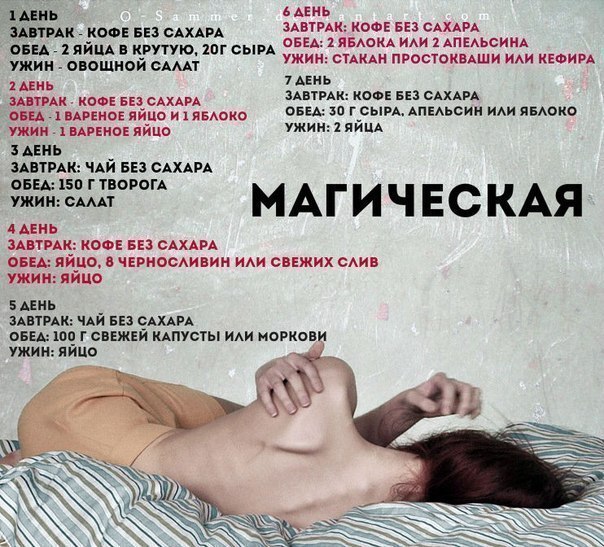 Диета Магическая Неделя.