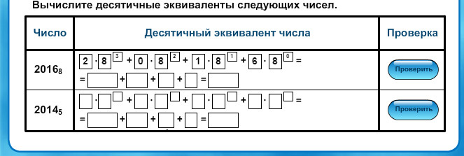 Что такое десятичные эквиваленты в информатике. Что такое десятичные эквиваленты в информатике