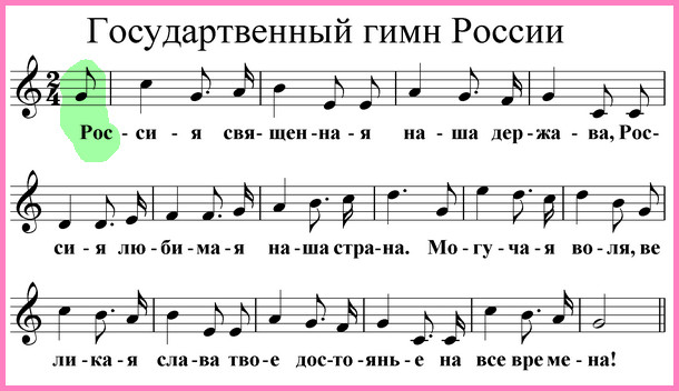 Гимн ноты