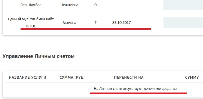 Ответы Mail: Подскажите по триколор, сегодня обменял ресивер на новый в ...