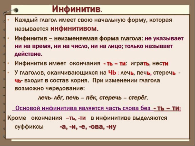 Инфинитив в русском языке 5 класс. Инфинитив в русском языке 5 класс