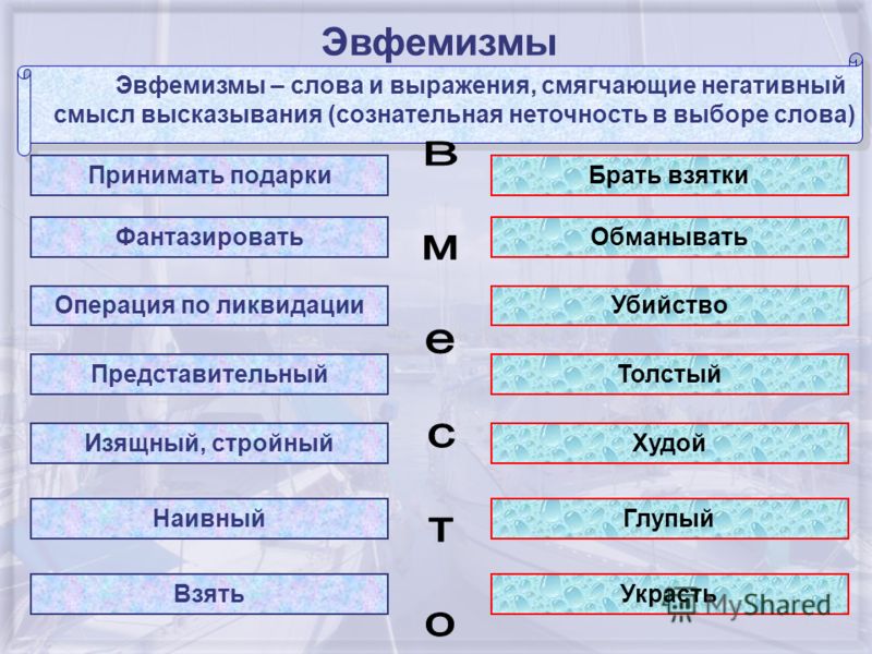 Ответы Mail: Эвфемизмы Какие эвфемизмы вы знаете? Ну или подкиньте ...