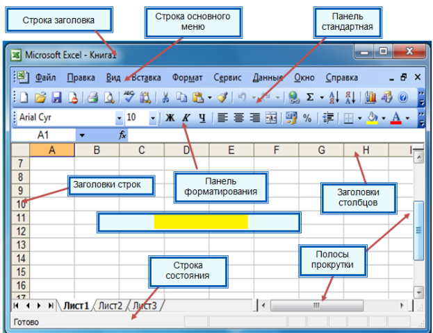 Кнопки панели excel. Табличный процессор MS excel. Панель ввода в excel.