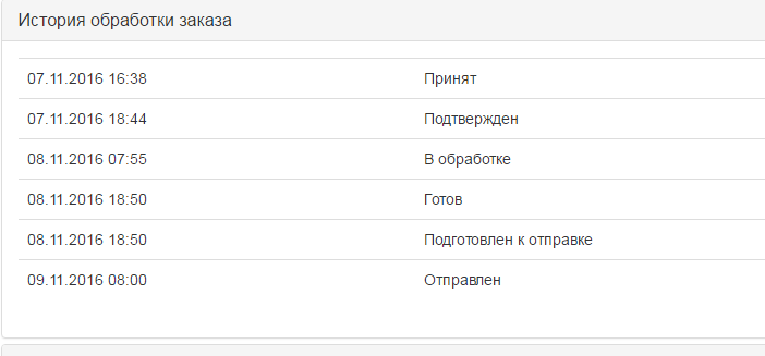 сроки доставки сдэк. посылка в казахстан. как опубликоуать история в вк?. сдэк по спб сроки доставки. статус отслеживания посылок dpd.