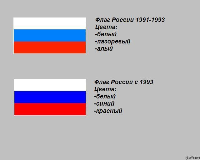 Ответы Mail: Почему флаг РФ сменил цвета после 93-года? И какой вам ...