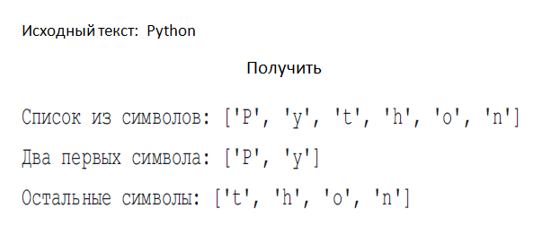 Питон слова из этих букв. Питон слова из этих букв