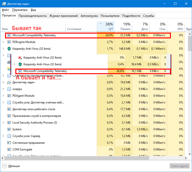Compatibility telemetry грузит процессор. Microsoft compatibility telemetry грузит диск. Microsoft compatibility telemetry. Microsoft compatibility telemetry грузит. Compatibility telemetry это.