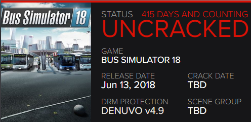 Status 415. Status 415