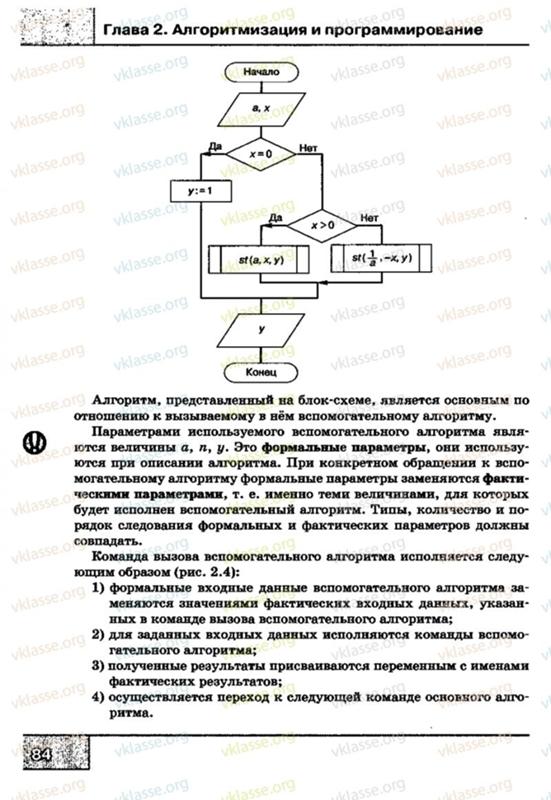 Составление программ с использованием вспомогательных алгоритмов. Составление программ с использованием вспомогательных алгоритмов