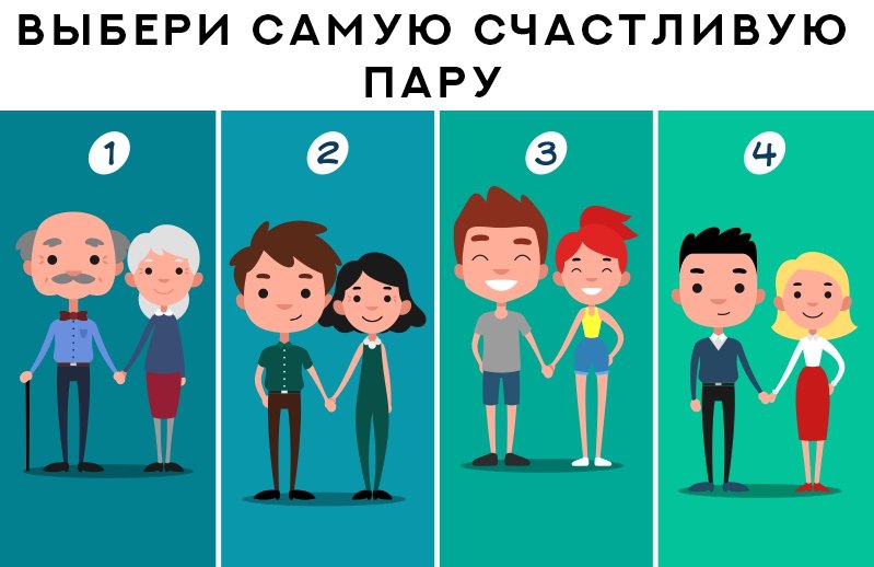 Идеи для анкеты. Тесты для девочек. Тест для подруг. Вопросы другу. Тест топ лучший друзья.