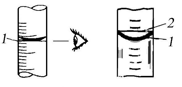 download x rays in nanoscience spectroscopy spectromicroscopy and scattering techniques