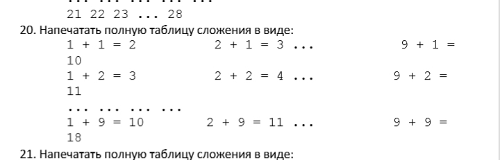 Напечатать числа в виде следующей таблицы