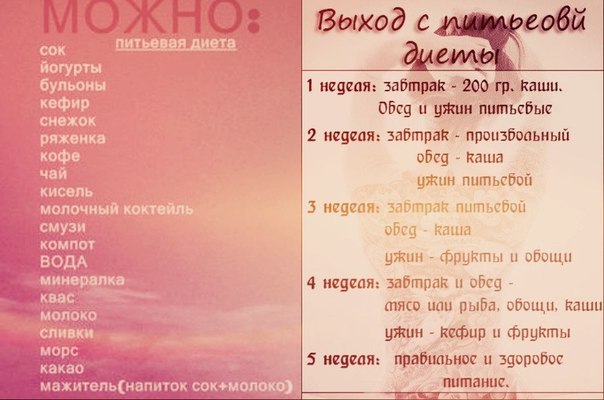 Можно ли ряженку на диете