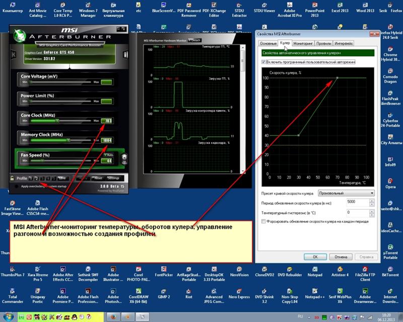 Мониторинг температуры видеокарты. Программа для регулировки скорости вращения кулера. Программа для управления скоростью вращения кулеров. Программа для уменьшения вращения кулера процессора. Программа регулировка скорости вентиляторов в компьютере.