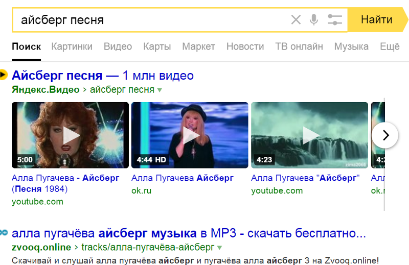 Айсберг слова. Айсберг слова