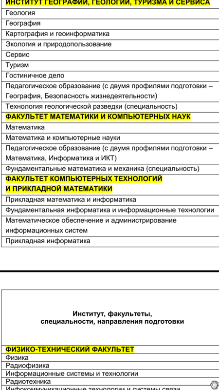 Специальность программист. Какой факультет выбрать программисту. Учебные заведения по программированию. Какие предметы нужно сдавать на программиста. Специальность спо программирование в компьютерных системах.