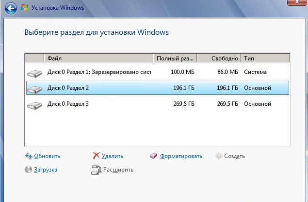 Программы после переустановки windows. Полная переустановка с форматированием. сообщение несовместимое оборудование windows 7. паста про переустановку виндовс. мемы про переустановку винды.