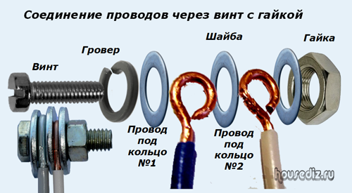 Как соединить провода болтом