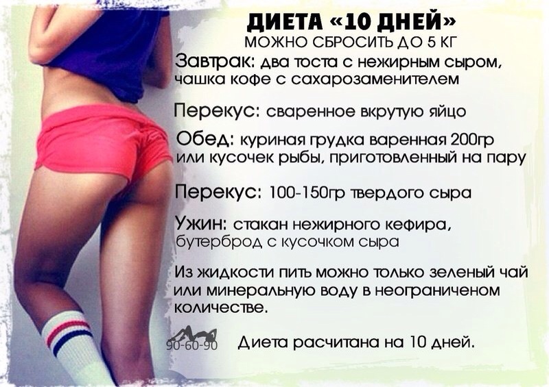 Диета Это Простая. Самая эффективная диета для похудения в домашних условиях