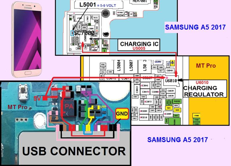 Samsung a51 схема платы Ответы Mail.ru: Подскажите пожалуйста где тут контакты зарядки