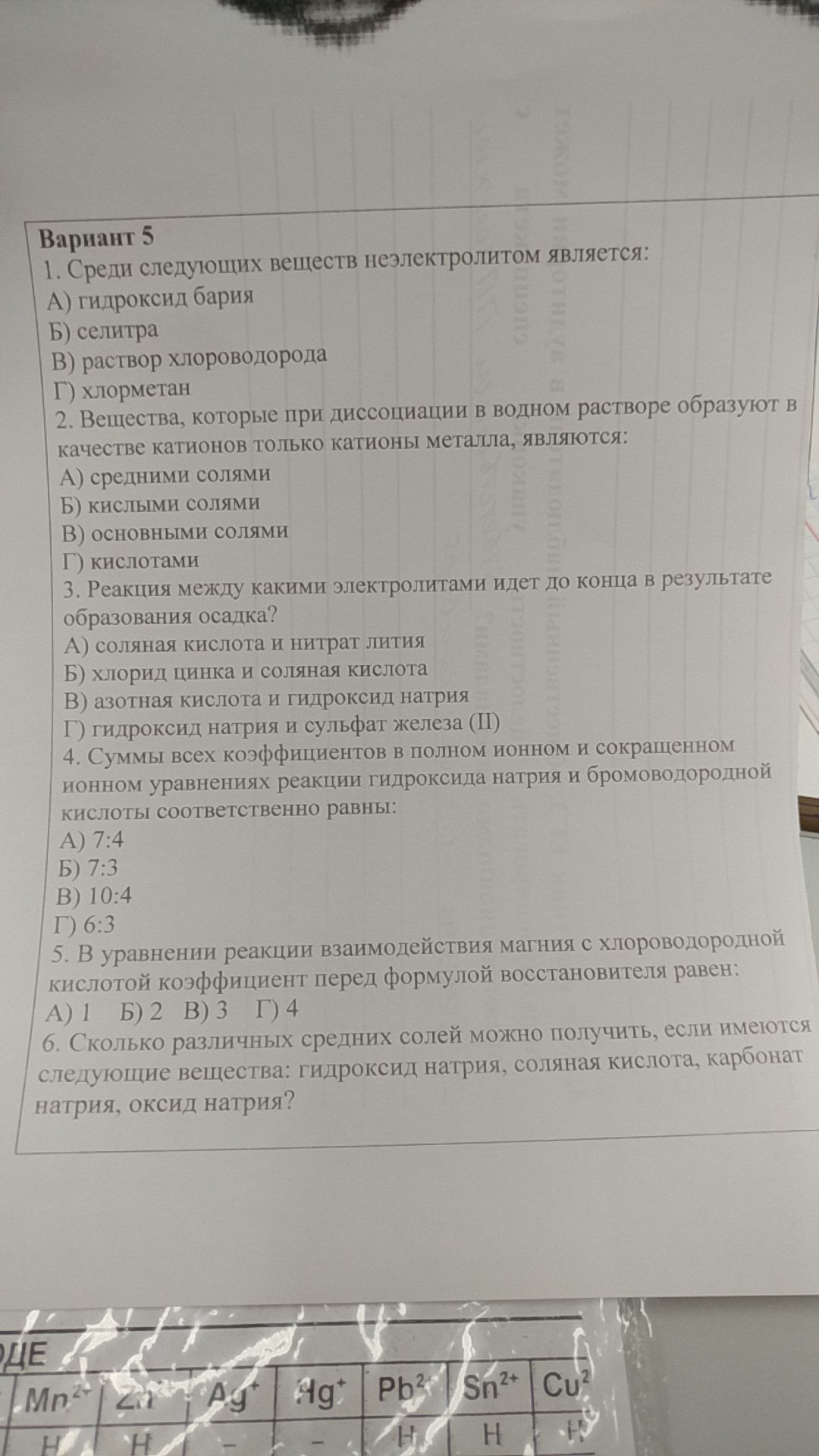 Изображение