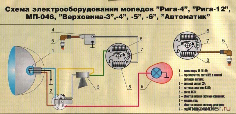 Схема проводки на искру