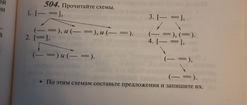 Ответы Mail: Помогите составить предложения по схемам