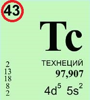 Технеций 99 хим элемент. Технеций. Радиоактивный технеций. Технеций элемент. Технеций в таблице менделеева.