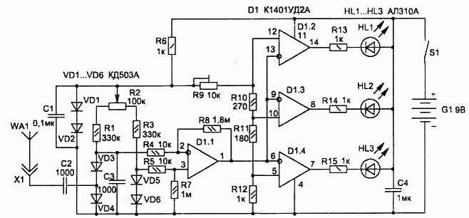 Операционный усилитель К1401УД2