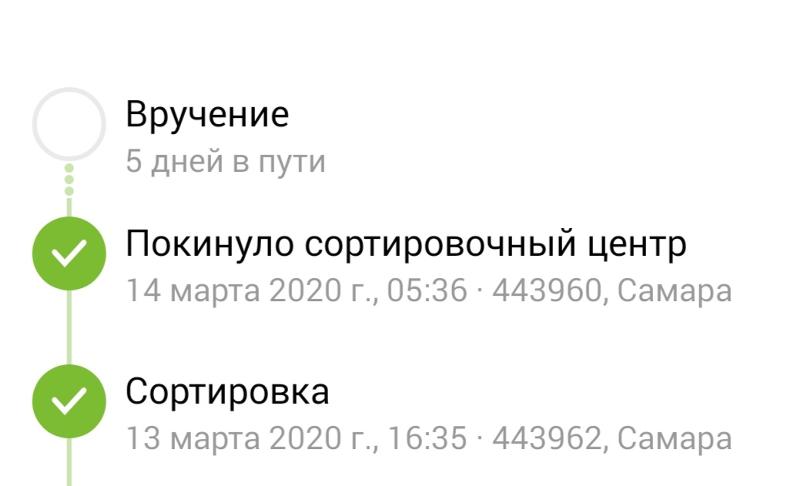 Вручение адресату по пэп что это