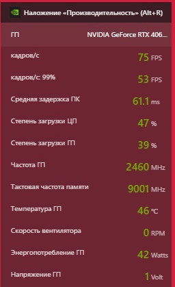 Ответы Mail: NVIDIA Express Средняя задержка ПК
