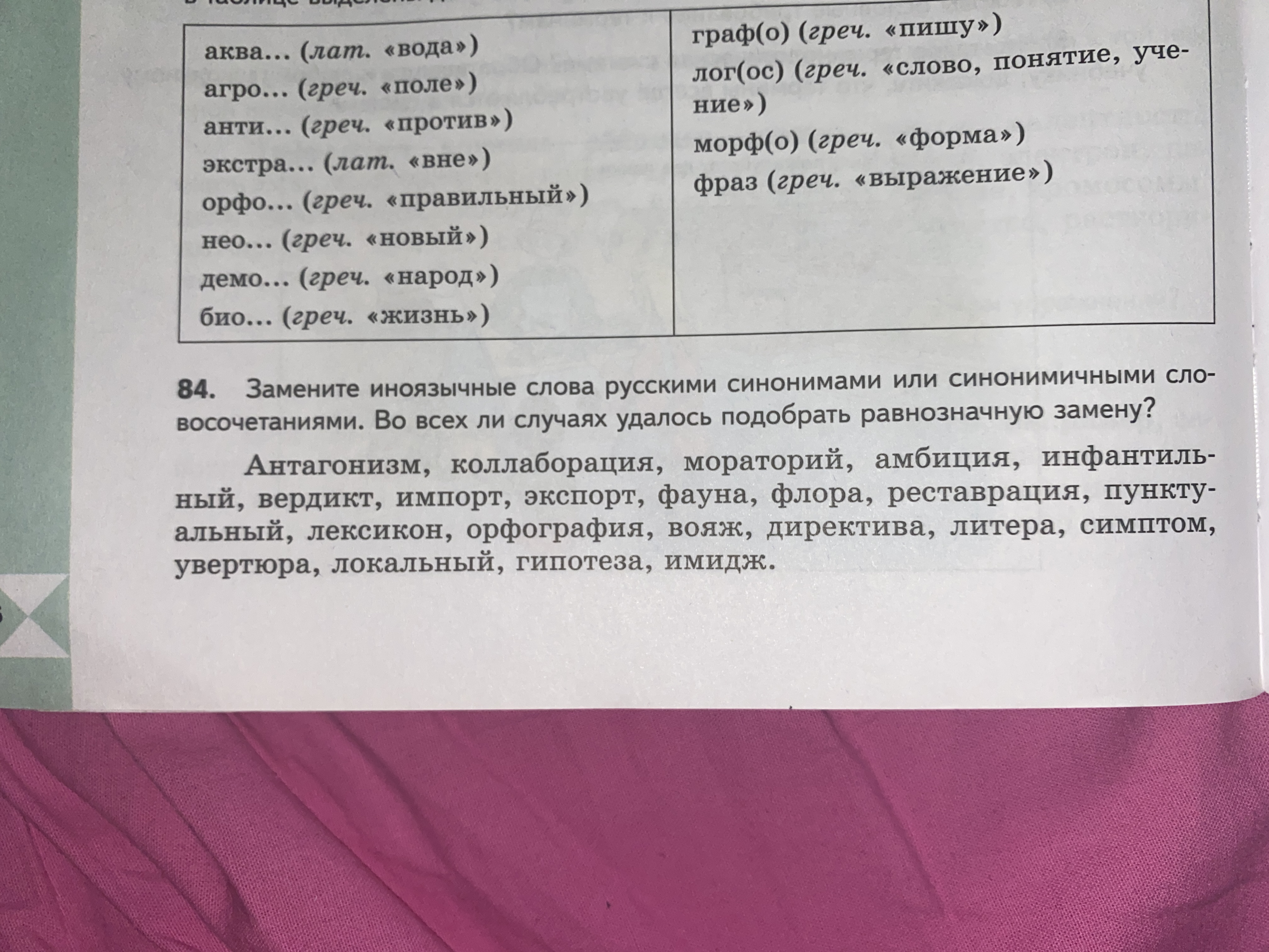Пролог заменить русским синонимом. Пролог заменить русским синонимом