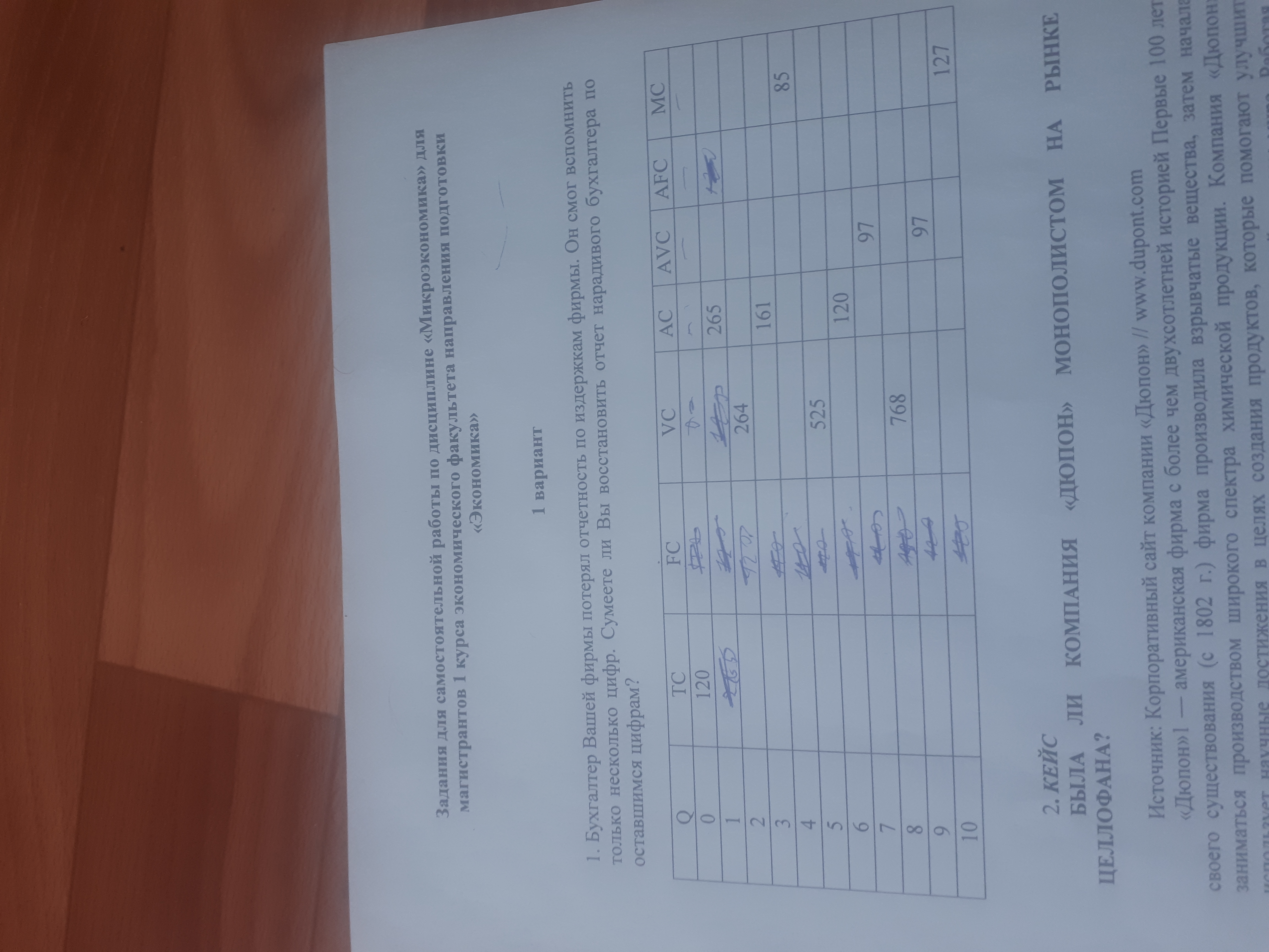 бухгалтер вашей фирмы потерял отчетность издержек. таблица q tc fc vc. таблица издержек предприятия. заполнить таблицу издержек. таблица данных о затратах.