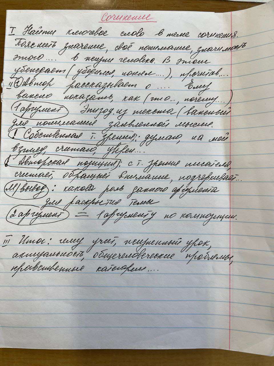 Изображение